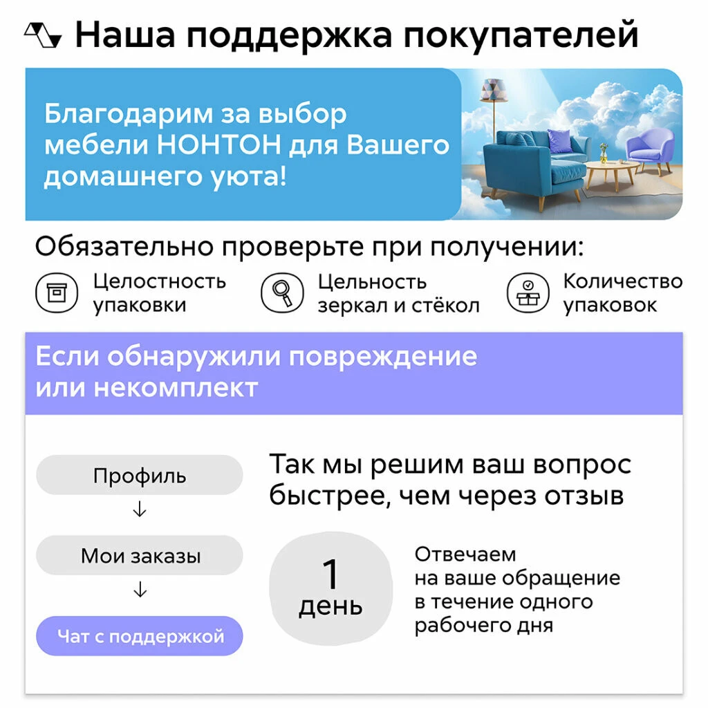 Кухонный гарнитур прямой Нонтон Эланель 200 см, белый / нео / столешница черная